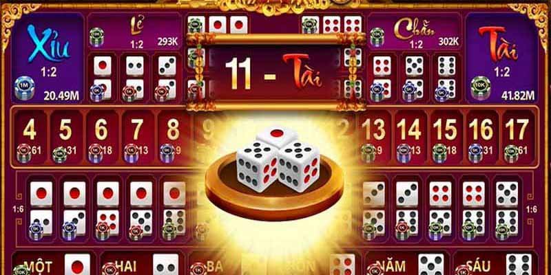 Giới thiệu tổng quan về trò chơi tài xỉu online Sao789